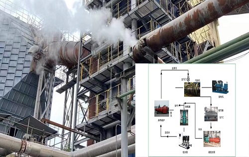 新余鋼鐵股份有限公司石灰廠石灰窯余熱利用項目
